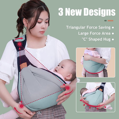 Breathable Baby Carrier with Clip 3D Mesh Baby Carrier for Newborns and Children Up to 20 kg